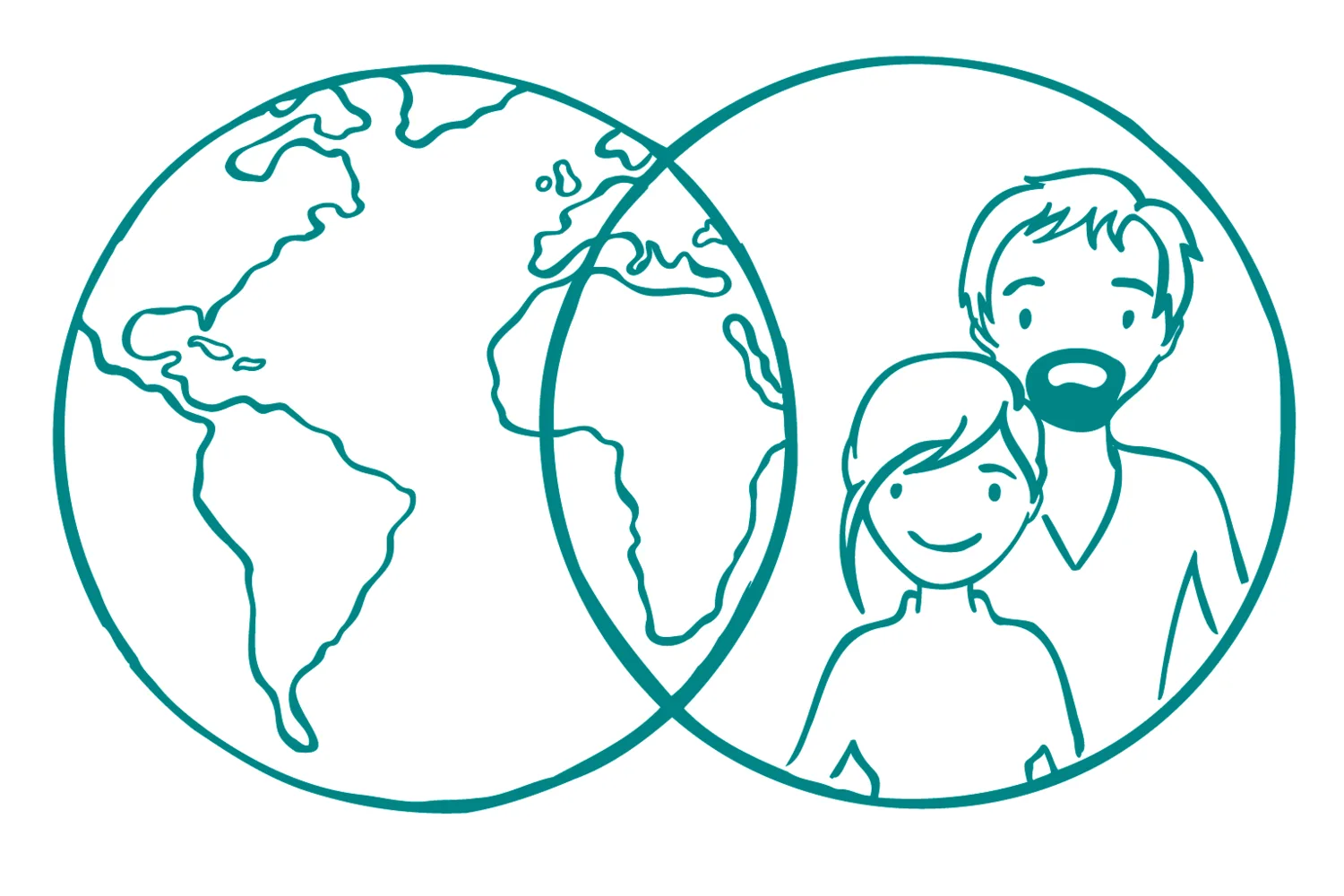 Green UX Planet Centric